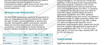 Combining Appendectomy with Cholecystectomy: Is It Worth the Risk?