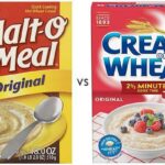 Ask Levi: Oatmeal? What About Malt-O-Meal and Cream of Wheat?