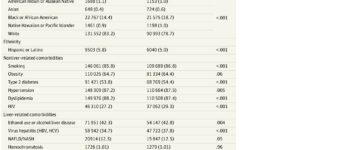 Exposure to Agent Orange and Hepatocellular Carcinoma Among US Military Personnel