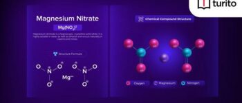 Magnesium Nitrate – Structure, Formula, Properties, Reactions