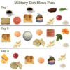 Military Diet Plan