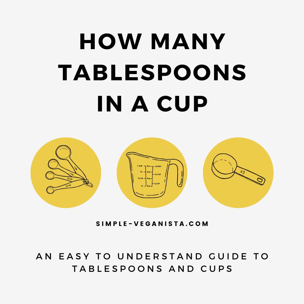 there are 16 tablespoons in 1