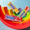 The Chewy World of Japanese Hi-Chew