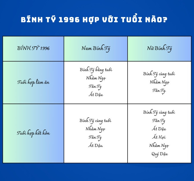 Đá mặt trăng, đá mắt hổ, đá Topaz và thạch anh trắng là những vật phẩm hộ mệnh tốt cho nam Bính Tý