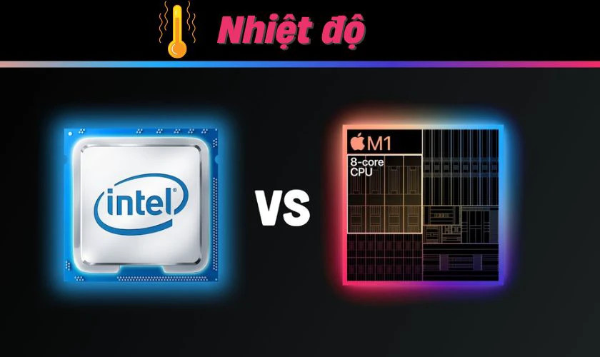 So sánh nhiệt độ hoạt động của chip M1 và Intel i7