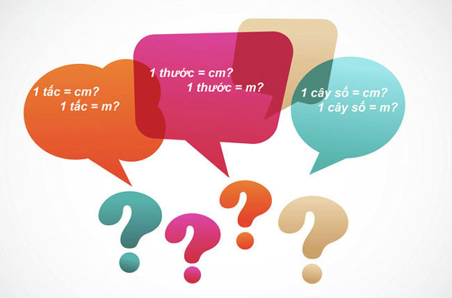 Các đơn vị đo chiều dài cổ như tấc, ly, phân, thước, thể hiện sự đa dạng trong hệ đo lường truyền thống