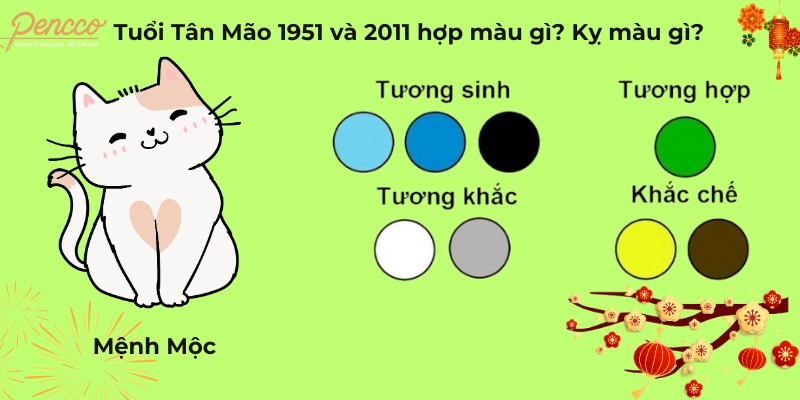 2011 hợp màu xanh lá cây, đen và xanh nước biển